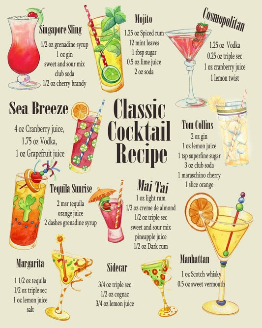 Vintage Metal Sign - Classic Cocktail Recipes