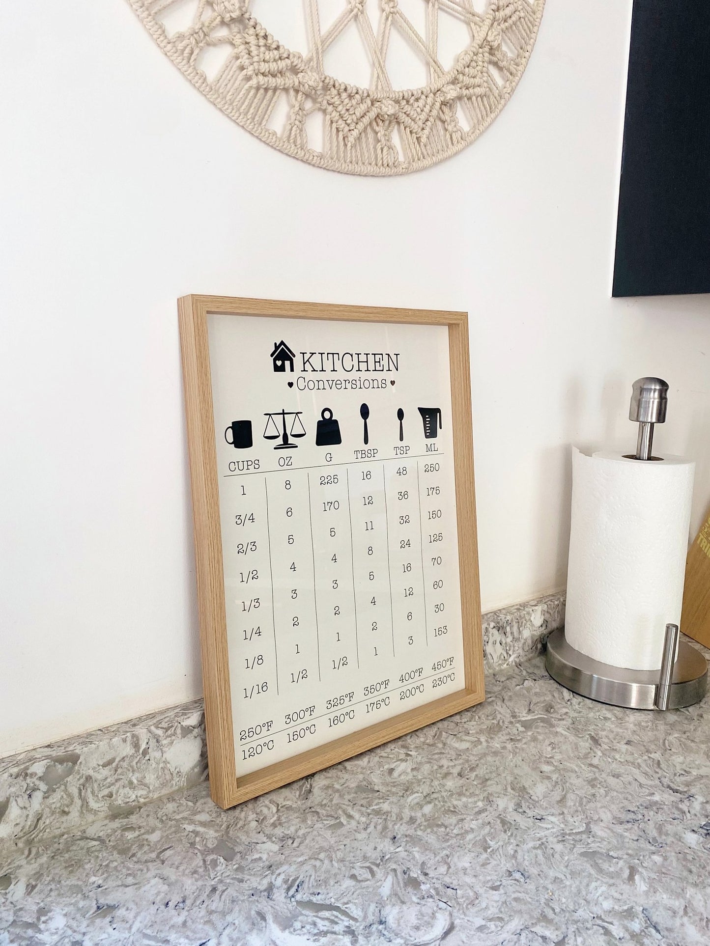 Kitchen Conversions Guide in Frame